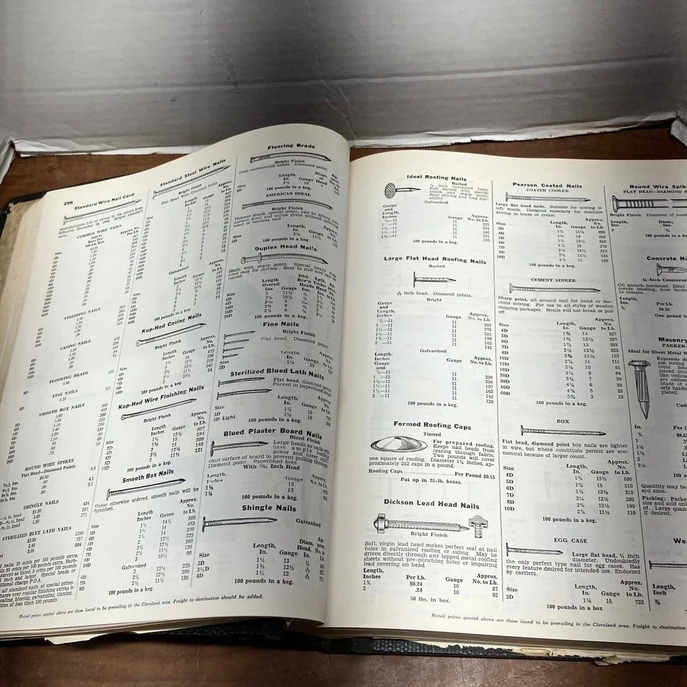 Worthington 1950 Hardware Catalog Cleveland Ohio Industrial Trade Vintage